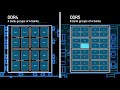 Nešiojamo kompiuterio atmintis Crucial Nešiojamojo kompiuterio atmintis - Samsung SODIMM 32GB DDR5 4800MHz