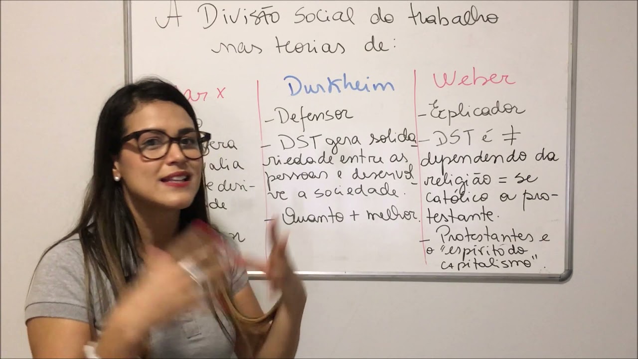 Divisão Social do Trabalho parte 3: Na visão de Marx, Durkheim e Weber.