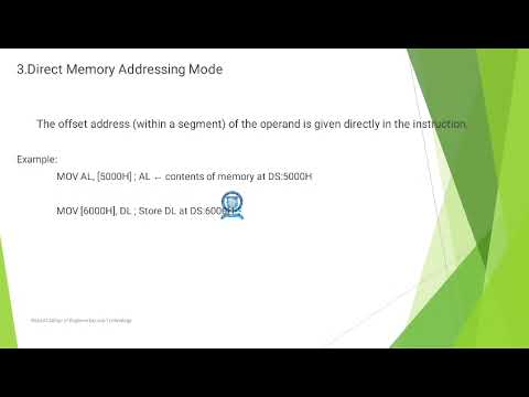 2.3.Addressing mode 8086