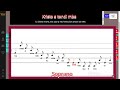 Kristo A Tondi Mba Djantio Ngongang Aubin Mauger Soprano