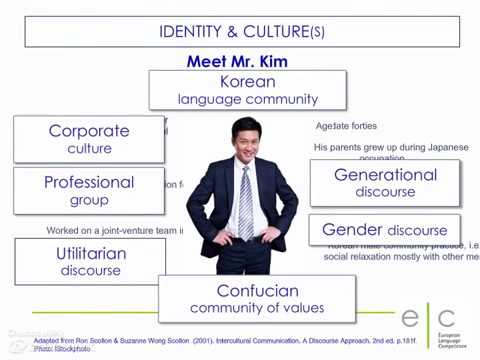 ME AND MY CULTURE(s)