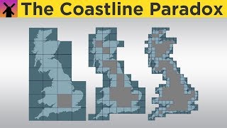 The Coastline Paradox Explained