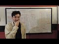 Pornografía Y Sociedad Introducción A La Industria