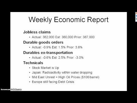 Daily Market Report March 24