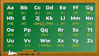 English alphabet | Bảng chữ cái tiếng Anh