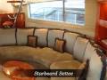 62 Fairline
