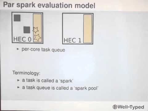 Spark Visualization in ThreadScope - Duncan Coutts