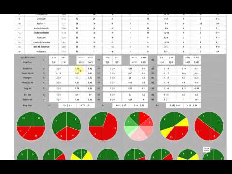 vuasports.com - Tip trận Foolad Khuzestan - Rah Ahan