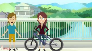 Whiz News This Week 4th Week Oct12: Edutainment Loved by kids, Families, Schools!