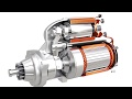 How an Engine Starter Motor Works