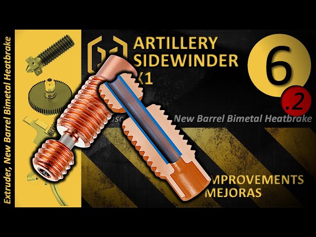 Vídeo relacionado con Kit Boquilla Extremo Caliente 24V para Impresora 3D Sidewinder X1 X2, Reemplazo Extrusora con Termistor y Tubo Calefacción, Compatible con Piezas Repuesto Alta Precisión