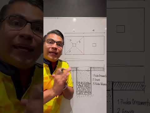 Evitar encharcamientos en tu patio