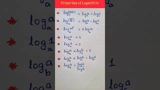 Properties of Logarithm
