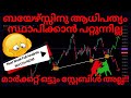 next week analysis 😱മാർക്കറ്റ് ഒട്ടും സ്റ്റേബിൾ അല്ല💥🔴ബയേഴ്സ്സിനു ആധിപത്യം സ്ഥാപിക്കാൻ പറ്റുന്നില്ല💥