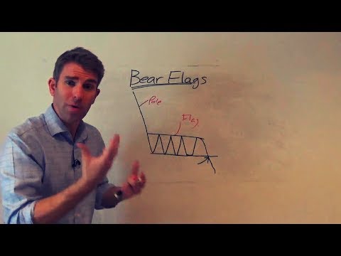 How to Trade a Bearish Flag Pattern like a Pro 👍