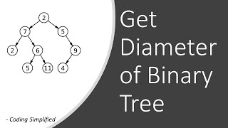 Download the video "Binary Tree - 42: Get Diameter of Binary Tree | Get max distance between any two leaf nodes"