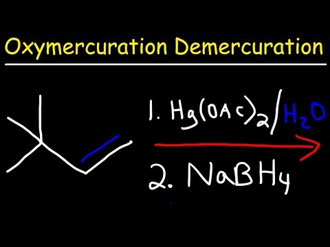 Organic Chemistry Basic Introduction
