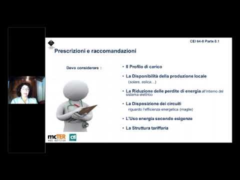 Edifici NZEB e efficienza energetica