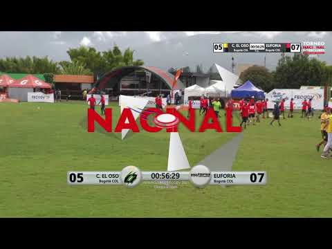 [LIVE] Cuartos de final  COMUNIDAD EL OSO vs EUFORIA Categoria OPEN Desde la Línea