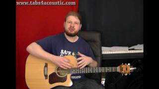 Cours de guitare : apprendre le blues pour les débutants - Partie 1