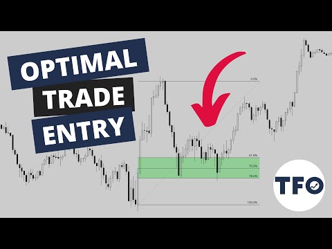 "Optimal Trade Entry" Explained - With Examples (ICT)