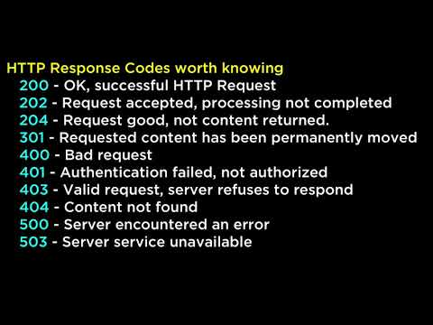 Static and Dynamic Data and Web Pages - D3.js v3 Tutorial