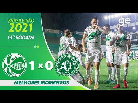 Gols e lances de Juventude-RS x Chapecoense