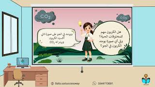 الدورات في الانظمة البيئية- علوم -خامس ابتدائي-ف١-...