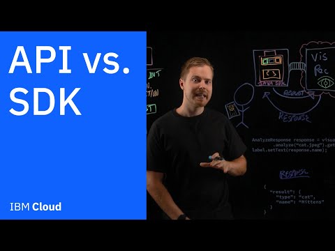 API vs. SDK: What's the difference?