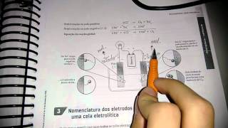 Química - Eletrólise ígnea