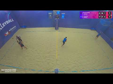 11:05 I. Romanenko / S. Zalizko - M. Kyselov / V. Kelbas 22.11.2022 | Winners Beach Volleyball