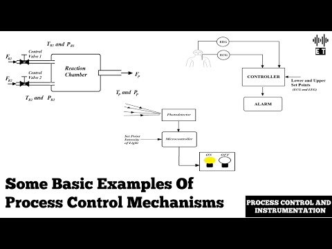 Process Control And Instrumentation Basic Introduction