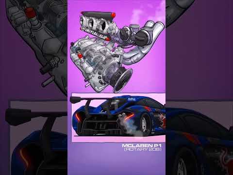 Mclaren p1 (ROTARY 20B)💥💨#car #maclaren #p1 #viralvideo #rotary #20b #suprecar