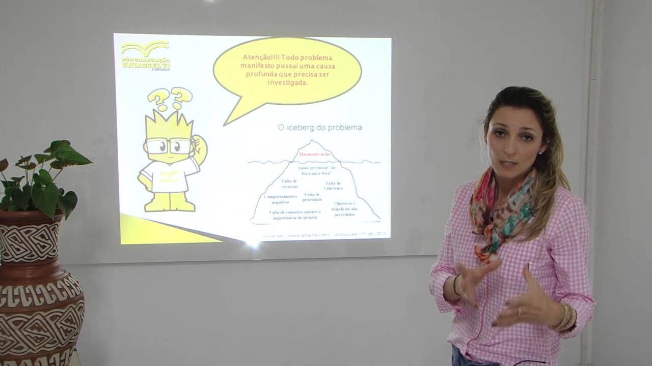 Psicologia Organizacional - Nova.Completo