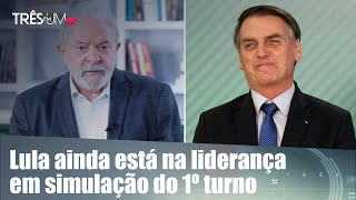Pesquisa mostra aumento das intenções eleitorais de Bolsonaro
