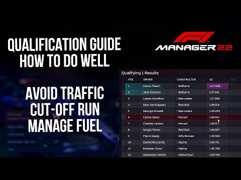 F1 Manager 2022 - Qualifying Guide - Top 3 Tips For Improving Your Time