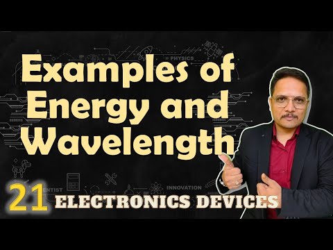Energy Bands and Classification of Solid Material in Basic Electronics