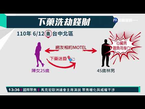 同性伴侶"下藥洗劫" 害1死重判17年