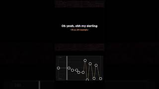 Download lagu MENTAHAN LAGU AMERICAN DREAM SLOW mp3