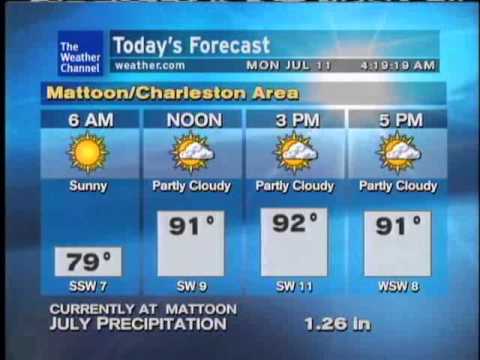 WeatherSTAR XL: Rippling Love - Nicholas Sainato  (Jul/Aug 2011)