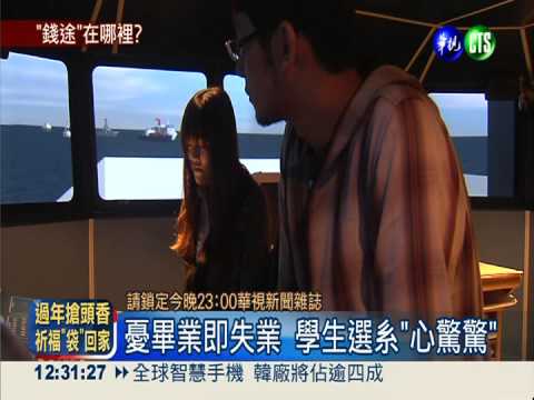 市場環境"大悶鍋" 航技系最搶手