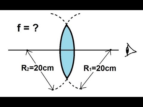 download lagu mp3 mp4 Lens Maker Equation, download mp3 Lens Maker Equation free download, download mp3 Lens Maker Equation