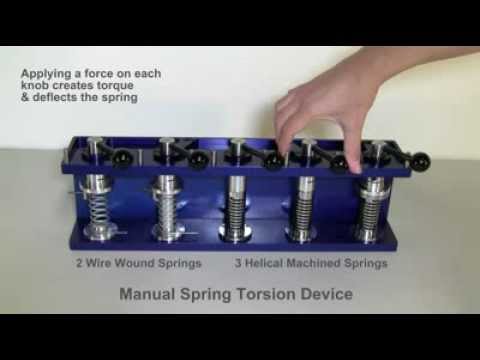 Helical machined torsion springs