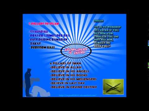 Islami, imani dhe ihsani   Hoxhë Fadil Sogojeva