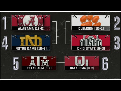 德州農工大學和俄克拉荷馬大學是錯過大學橄欖球季後賽的頂級球隊｜CFB on ESPN (Texas A&M and Oklahoma are the top teams that missed the College Football Playoff | CFB on ESPN)