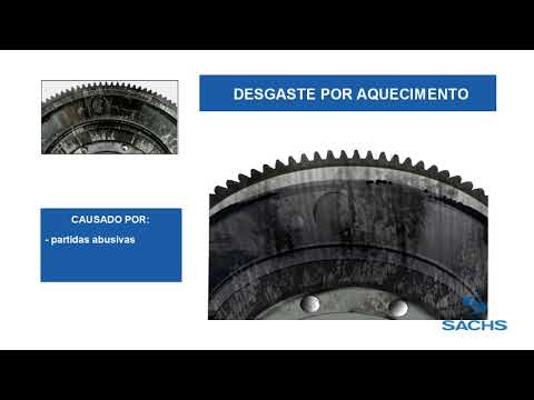 Manual de A a Z SACHS | Parte 4