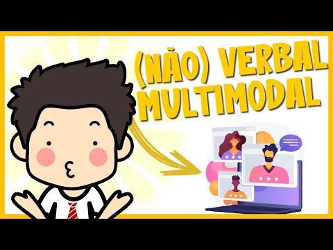 LÍNGUA PORTUGUESA - Linguagem Verbal, Não verbal e Multimodal