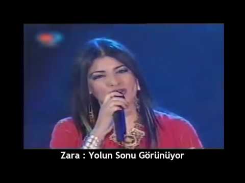 Video Yükleniyor...