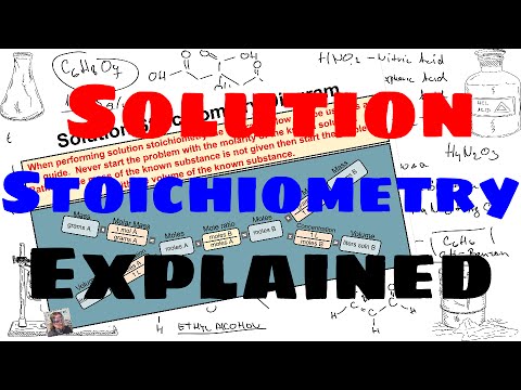 Solution Stoichiometry - Explained