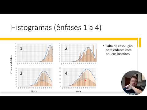 Resultados da prova da Petrobras - Como prever as futuras notas de corte?